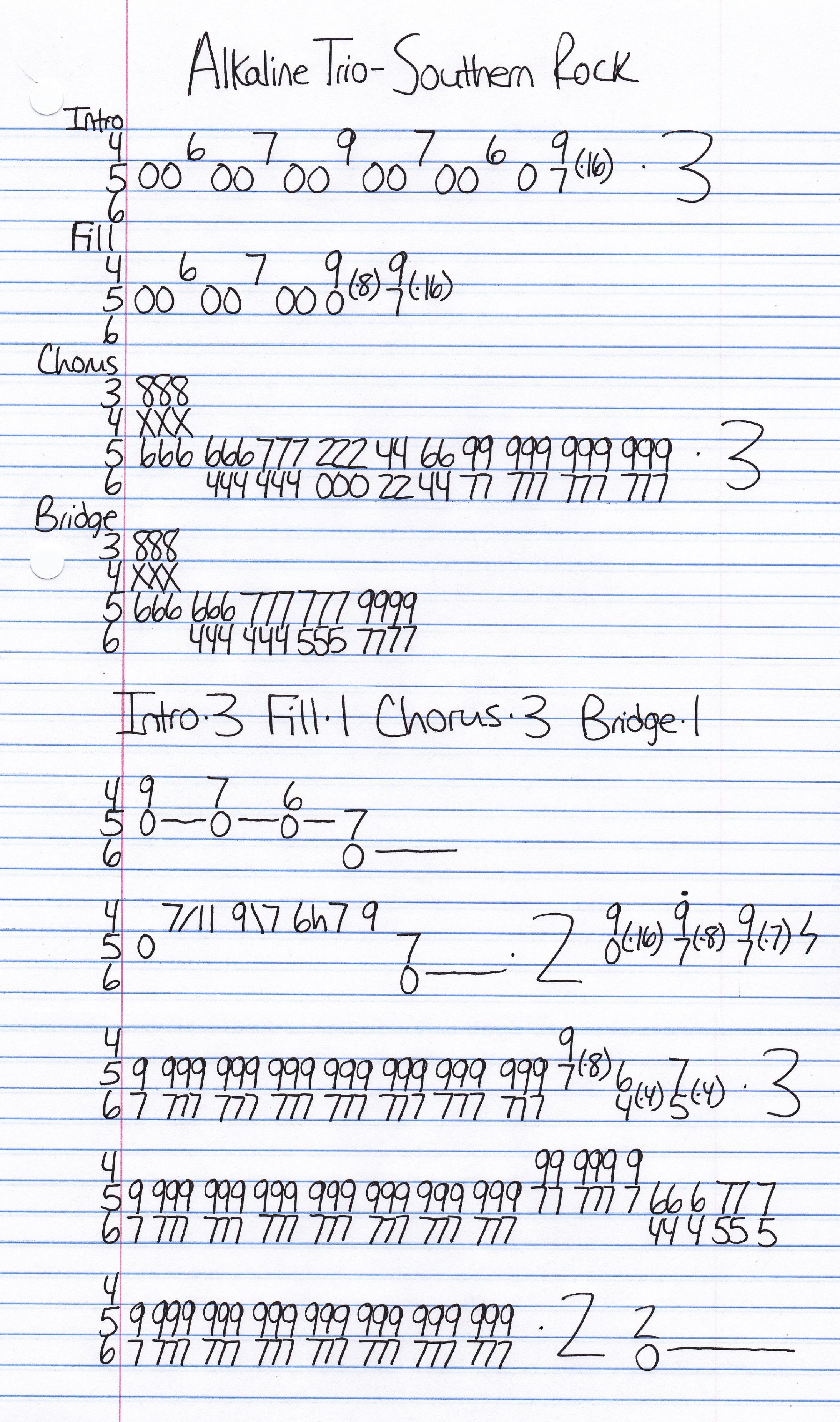 High quality guitar tab for Southern Rock by Alkaline Trio off of the album Alkaline Trio. ***Complete and accurate guitar tab!***